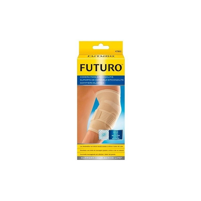 Codera futuro t/m Futuro - 1