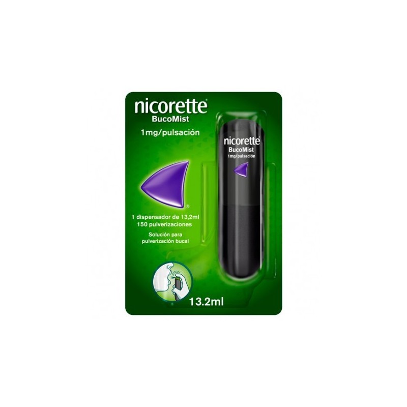 Nicorette Bucomist 1mg 1 Aerosol Bucal 150 Dósis Nicorette - 1