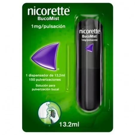 Nicorette Bucomist 1mg 1 Aerosol Bucal 150 D&oacute;sis Nicorette - 1