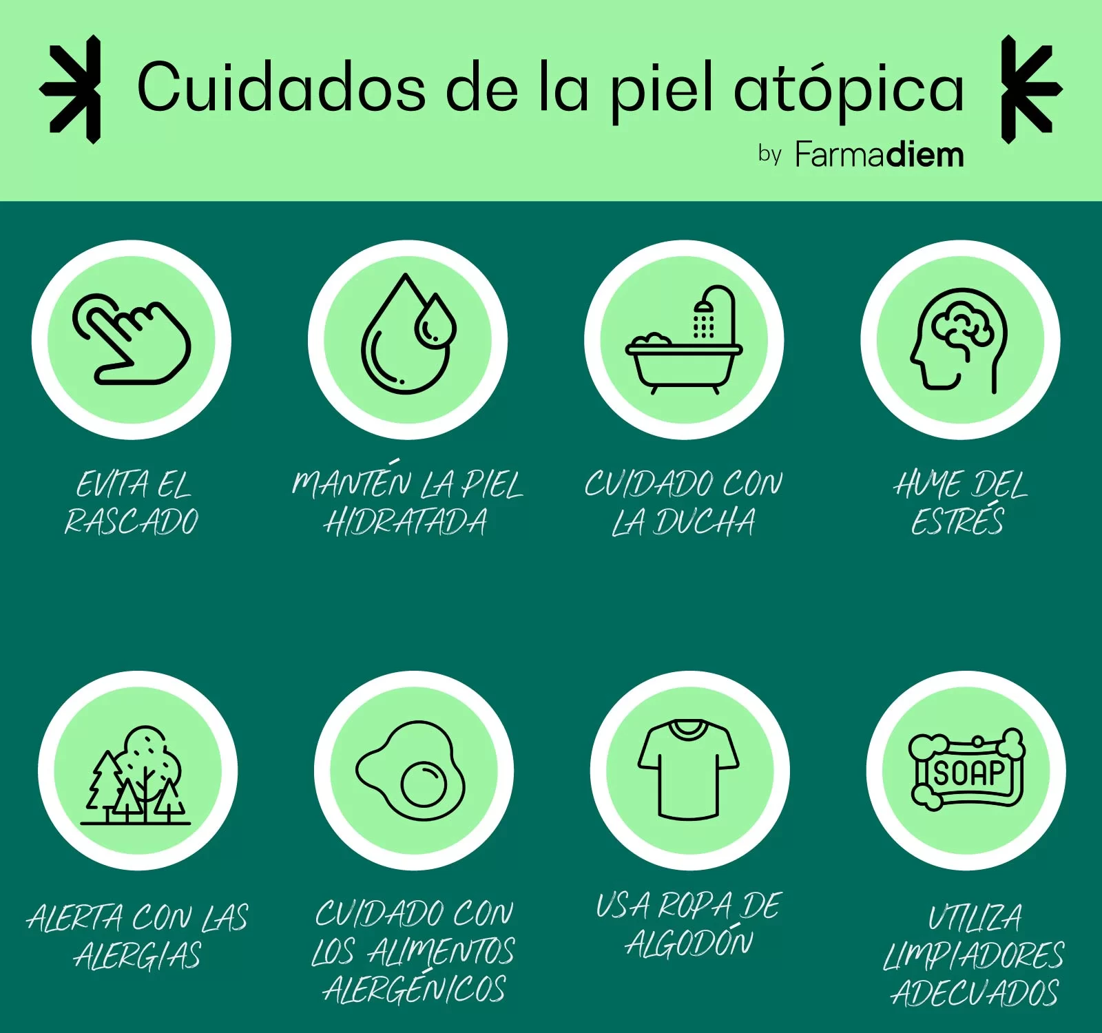 cuidado de las pieles atopicas