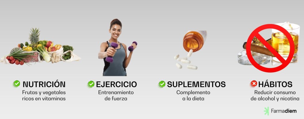 C&oacute;mo prevenir la osteoporosis